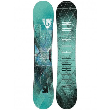 Rental Gear Snowboards - Browns